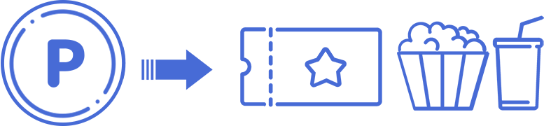 100ポイントでポップコーン(M)やドリンク(L)と交換